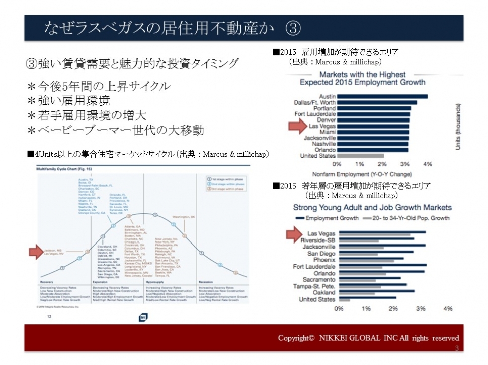 ラスベガスに、「こだわり」ます。