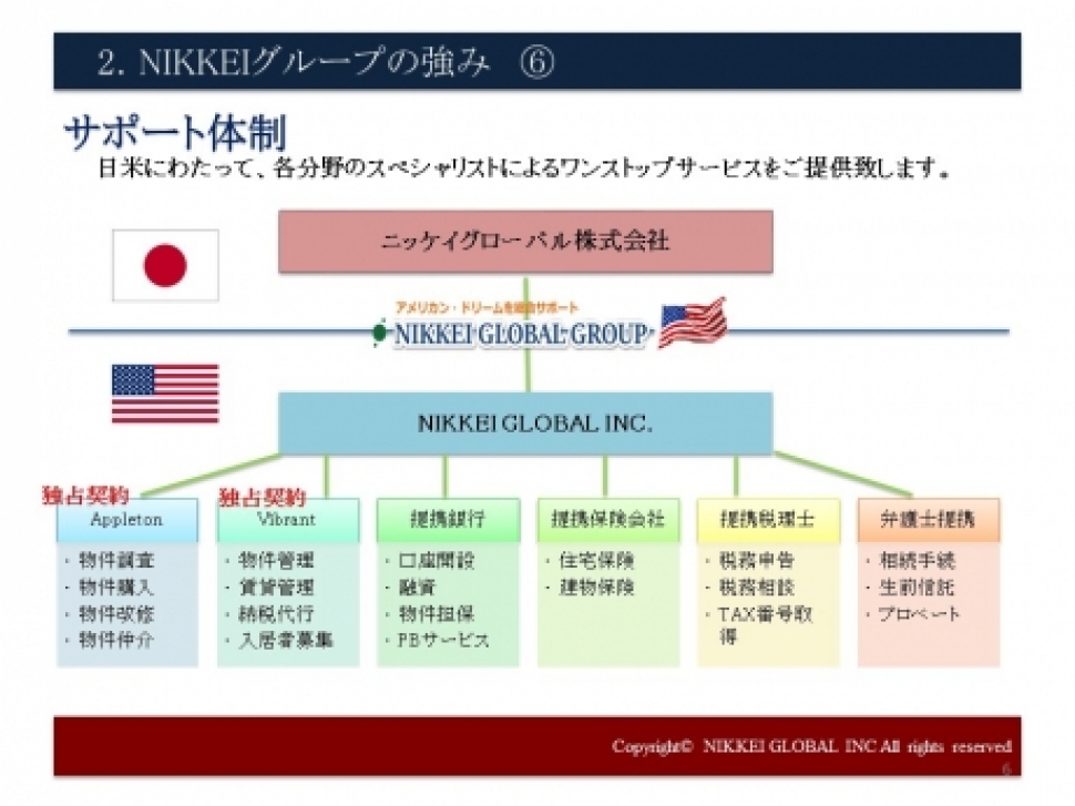 Q：ニッケイ・グローバルの特徴、は何ですか？