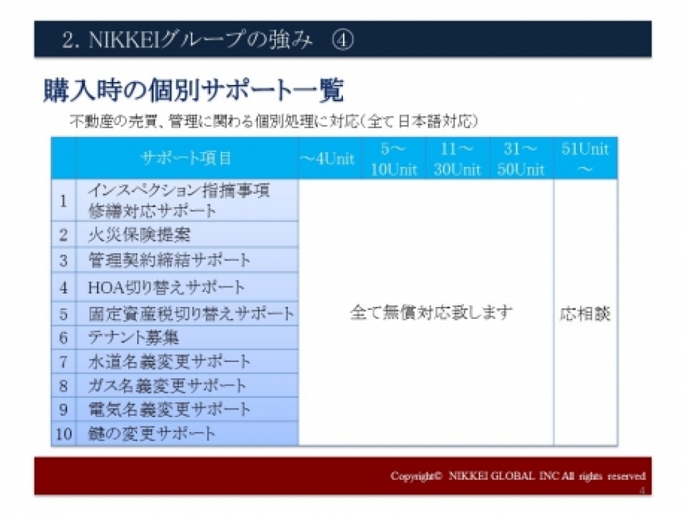 Q：ニッケイ・グローバルの特徴、は何ですか？