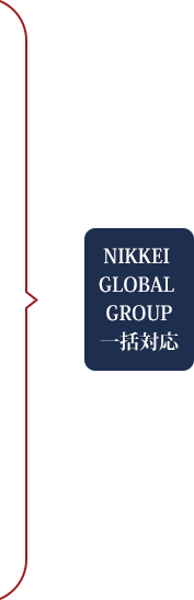 NIKKEIGROUP⼀括対応